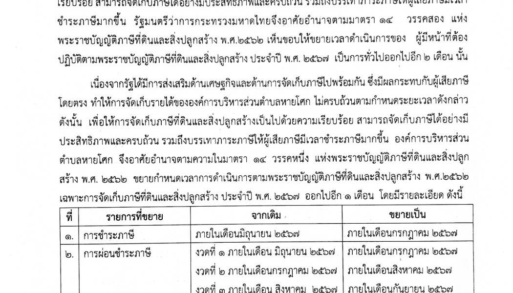 ประกาศองค์การบริหารส่วนตำบลหายโศกเรื่อง การขยายกำหนดเวลาดำเนินการตามพระราชบัญญัติภาษีที่ดินและสิ่งปลูกสร้าง พ.ศ.2562 ประจำปี พ.ศ.2567